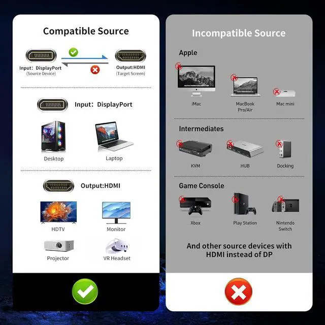 Alt view image 5 of 7 - 4K Display Port to HDMI Adapter Uni-Directional Display Port Computer to HDMI Plug & Play Converter with Audio & Video Sync for HDTV/Monitor/Projector/PC Durable Gold-Plated Connectors