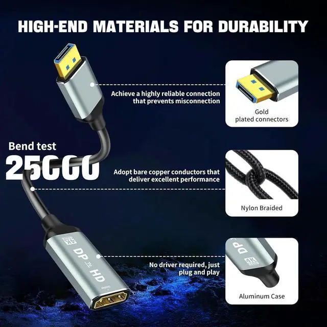 Alt view image 6 of 7 - 4K Display Port to HDMI Adapter Uni-Directional Display Port Computer to HDMI Plug & Play Converter with Audio & Video Sync for HDTV/Monitor/Projector/PC Durable Gold-Plated Connectors