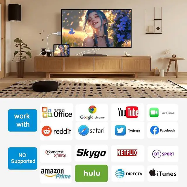 Alt view image 6 of 7 - USB C to HDMI Cable Adapter for iPhone 17 to TV [ MFi Certified] 1080P Type C Digital AV Adapter Cord with USB Charging Port Compatible for iPhone 17 16 15 Pro Max to HDTV Projector Monitor 6ft