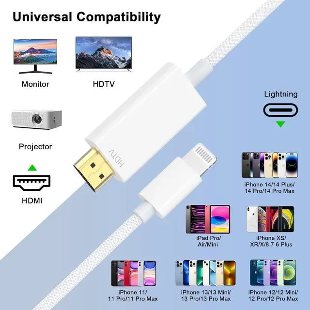 Alt view image 5 of 7 - [ MFi Certified]  Lightning to HDMI Cable Adapter for iPhone to TV 1080P Digital AV Adapter Sync Screen Woven Cable Compatible for iPhone 14 13 12 11 Pro Max XS XR X to TV Projector Monitor