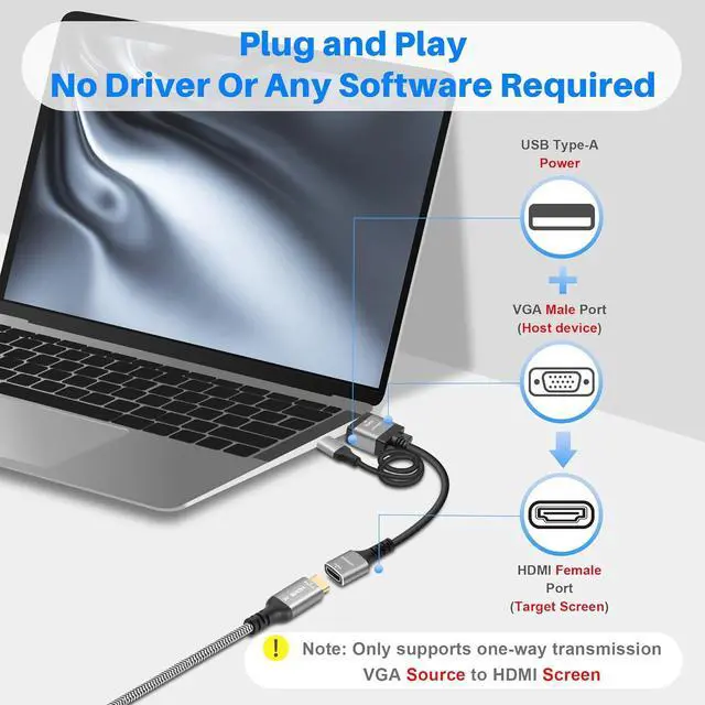 Alt view image 3 of 5 - Active VGA to HDMI Adapter with USB Powered 1080P VGA Male (Source) to HDMI Female (Display) Cable Converter Connector Compatible with PC Computer Desktop Laptop Monitor HDTV Projector-0.6 Feet