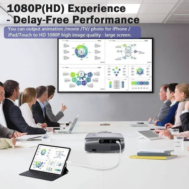 Alt view image 4 of 7 - Lightning to HDMI Cable for iPhone to TV 1080P HD White Braided Video Sync Screen Connector Compatible with iPhone 14 13 12 11 Pro Max XS XR iPad to HDTV Projector Monitor Plug Play Digital AV