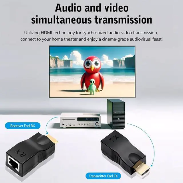 Alt view image 5 of 7 - HDMI Extender Over Cat 5e/6 2-Port HDMI to RJ45 Ethernet Network Converter Supports 1080P up to 30m/98ft Ideal for HDTV Set Top Box DVD PS4 STB Projector Digital Monitor