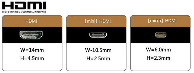 Alt view image 5 of 7 - CYFPV Up Angled 90 Degree HDMI Male to Female FPC Flat Cable for HDTV Multicopter Aerial Photography