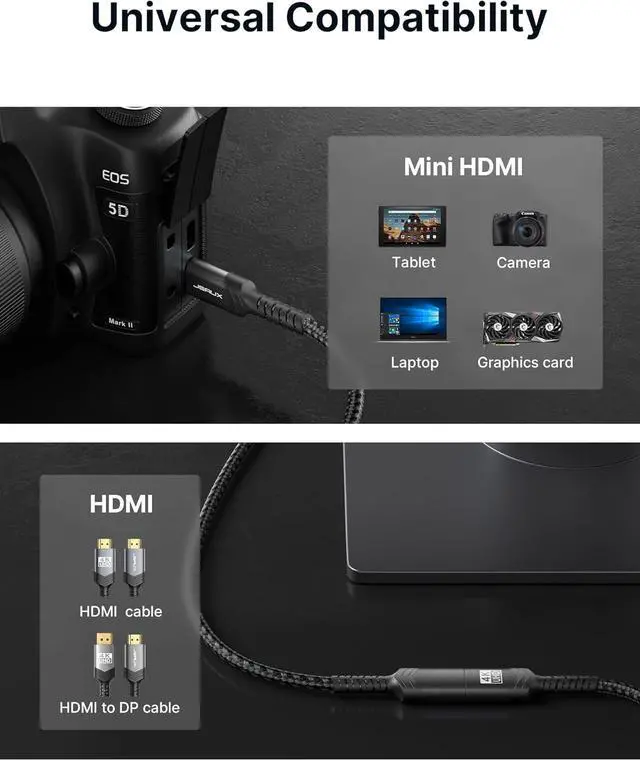 Alt view image 2 of 7 - Mini HDMI to HDMI Adapter 2Pack Mini HDMI Male to HDMI Female Cable with 4K 60Hz HDR 3D 18Gbps Compatible with Camera Camcorder Graphics Card Raspberry Pi Zero W Laptop Tablet-Black