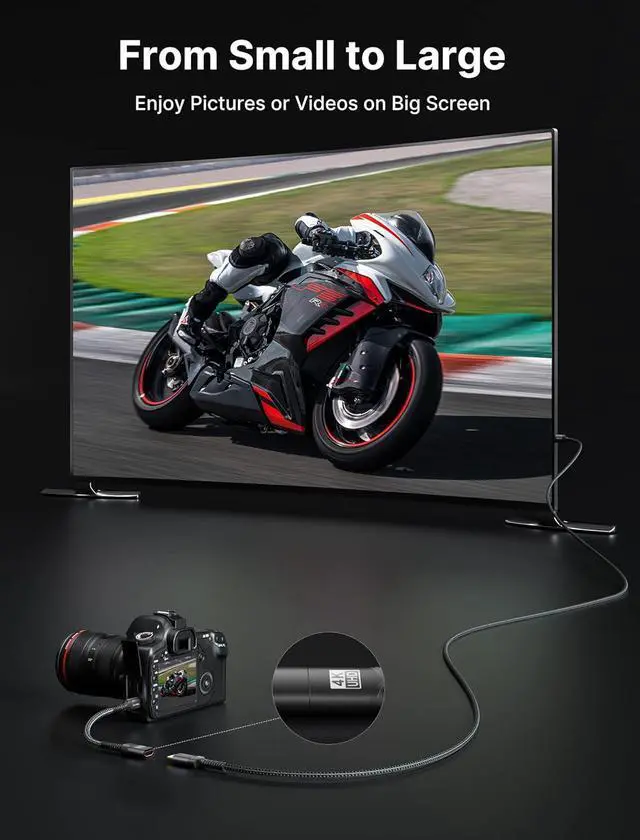 Alt view image 4 of 7 - Mini HDMI to HDMI Adapter 2Pack Mini HDMI Male to HDMI Female Cable with 4K 60Hz HDR 3D 18Gbps Compatible with Camera Camcorder Graphics Card Raspberry Pi Zero W Laptop Tablet-Black