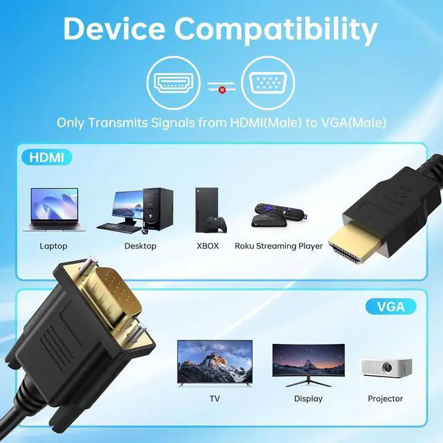 Alt view image 2 of 7 - HDMI to VGA Cable 6 Feet Computer HDMI to VGA Monitor Cable 1080P@60Hz Video Cord (Male to Male) Compatible for Computer Desktop Laptop PC Monitor Projector HDTV and More Uni-Directional