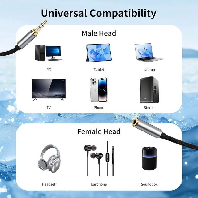 Alt view image 6 of 7 - 2-Pack 4.9ft/1.5m 3.5mm TRS Male to Female Headphone Extension Cable Aux Cord Extender Audio Jack Extender for Headphones iPhone iPad Smartphones Tablets Laptops Media Players - Black