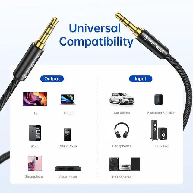 Alt view image 6 of 7 - Syncwire 3.5mm Nylon Braided Aux Cable (3.3ft/1m Hi-Fi Sound) Audio Auxiliary Input Adapter Male to Male Cord for Headphones Car Home Stereos Speaker iPhone iPad iPod Echo & More  Black