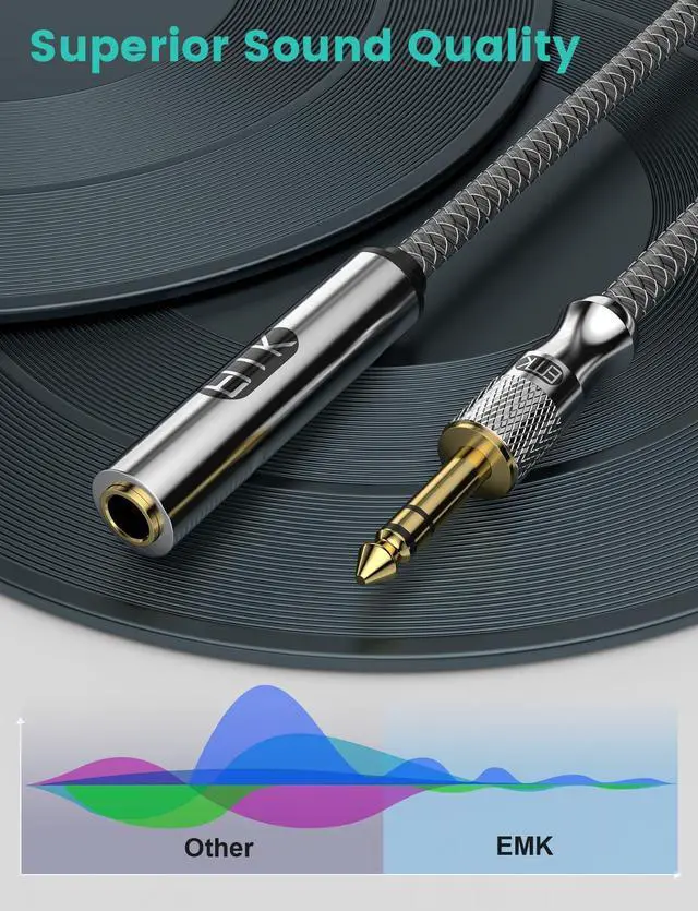 Alt view image 3 of 6 - Premium 1/4 (6.35mm) Male to Female Stereo Extension Cable (4Ft/1.2M) - Gold-Plated Quarter Inch Headphone/Guitar/Audio Extension Cord for Studio Equipment Amplifiers & Instruments