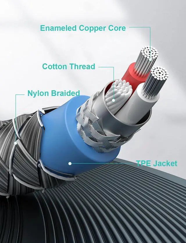 Alt view image 5 of 6 - Premium 1/4 (6.35mm) Male to Female Stereo Extension Cable (4Ft/1.2M) - Gold-Plated Quarter Inch Headphone/Guitar/Audio Extension Cord for Studio Equipment Amplifiers & Instruments