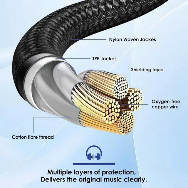 Alt view image 5 of 7 - Headphone Splitter Dual Headphone Nylon Braided Extension Cable Hi-Fi Audios Stereo Y Splitter 3.5mm 2 Female 1 Male Suitable for Phones PS4 Amplifiers Smartphones Tablets and More.