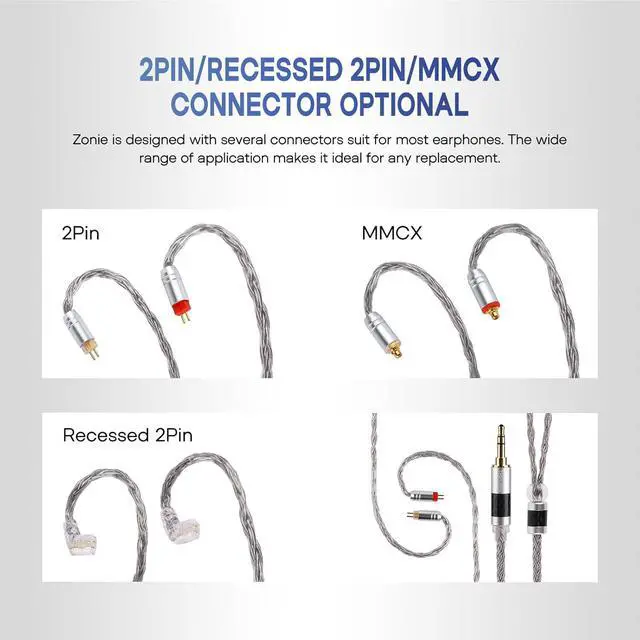 Alt view image 4 of 7 - Tripowin Zonie IEM Cable 16 Core Silver Plated Earphone Upgraded Cords 1.25m SPC in Ear Monitor Cable for ZS10 PRO 2 AS10 PRO ZSN PRO X Waner SIMGOT EM6L(Recessed 2pin 3.5mm)(Grey)