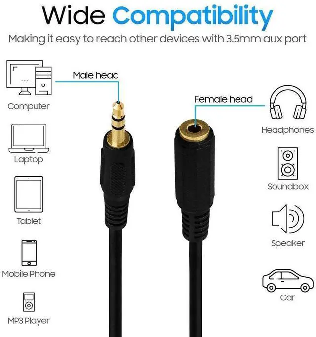 Alt view image 5 of 6 - - Headphone Extension Cable 3 ft 3.5mm AUX Extension Cord Male to Female Stereo Audio Adapter Cable 1/8 TRS Aux Extender Cable - Black
