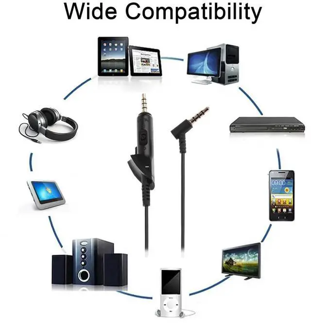 Alt view image 2 of 7 - Replacement Audio Cable Cord Extension Wire Compatible with  QuietComfort 15 QC15 Quiet Comfort 15 Headphones