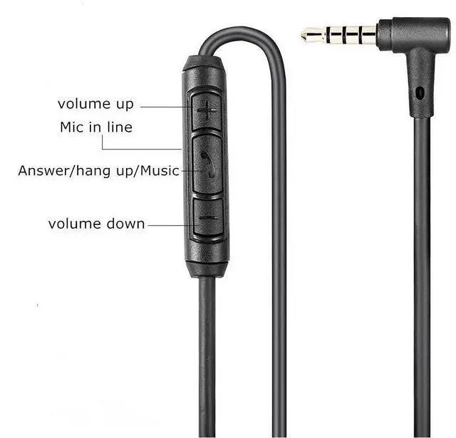 Alt view image 3 of 5 - Replacement Audio Extension Cable Cord Wire only for  QuietComfort QC15 Headphones with in line Mic (Black)