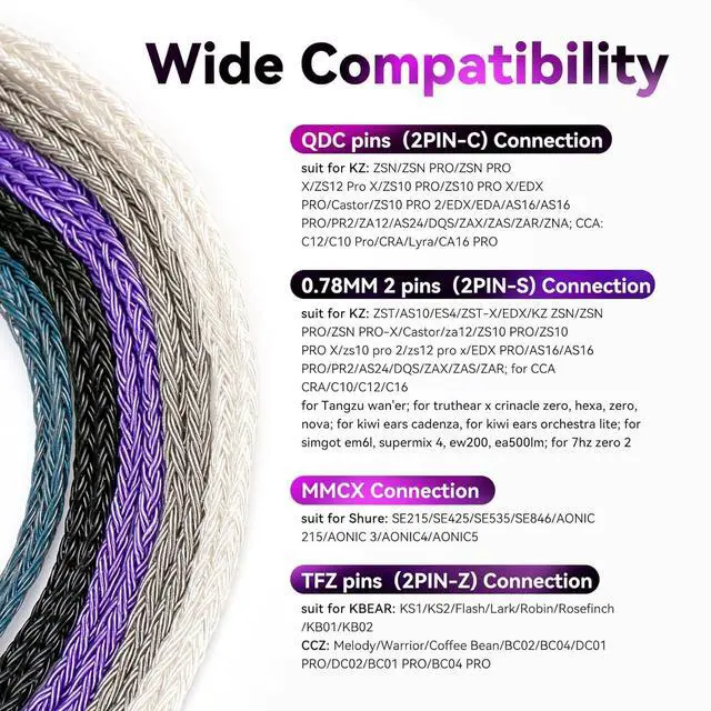 Alt view image 5 of 7 - 2m KZ ZS10 Pro IEM Earphones Cable KBEAR ST24 Plus in Ear Monitor Cable 16 Core 5N OCC Silver-Plated Headphone Extension Cords for Moondrop Chu CCA CRA ZS12 PRO X Castor ZAR ZAS(2pin 3.5mm Plug)