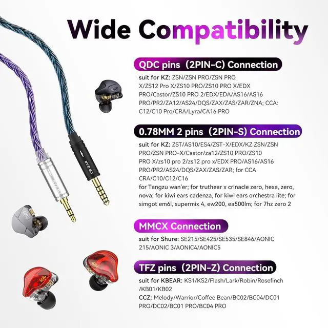 Alt view image 3 of 7 - 2.0m Long in Ear Monitor Cable KBEAR ST24 Plus IEM Cable 5N OCC Silver-Plated HiFi Earphone Upgrade Wires Earbud Headphone Replacement Extension Cord for Audiophile (2PIN 3.5 Violet 2.0m)