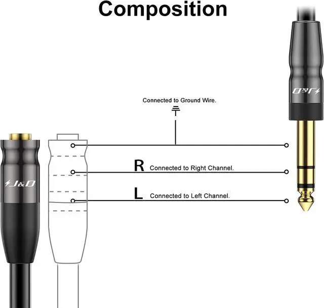Alt view image 3 of 7 - 1/4 inch to 3.5mm Headphone Adapter Heavy Duty Copper Shell Connecter Joint 3.5mm 1/8 inch Female TRS to 6.35mm Male TRS Stereo Audio Extension Cable 3 Feet