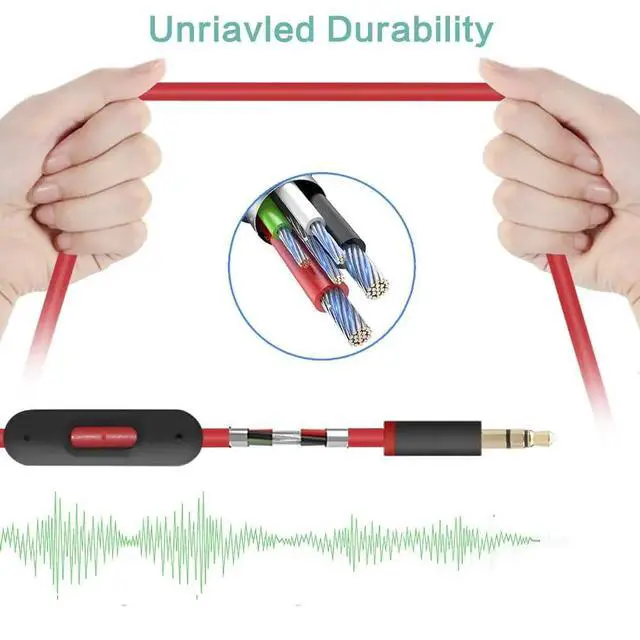 Alt view image 4 of 6 - 3.5mm Replacement Audio Cable for Beats Headphones - Compatible with Solo Pro/Studio/Executive/Mixr Detox & Pill - in-Line Mic & Volume Control (Black/Red)