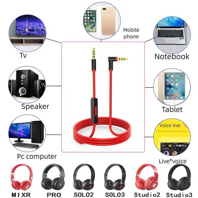 Alt view image 6 of 6 - 3.5mm Replacement Audio Cable for Beats Headphones - Compatible with Solo Pro/Studio/Executive/Mixr Detox & Pill - in-Line Mic & Volume Control (Black/Red)