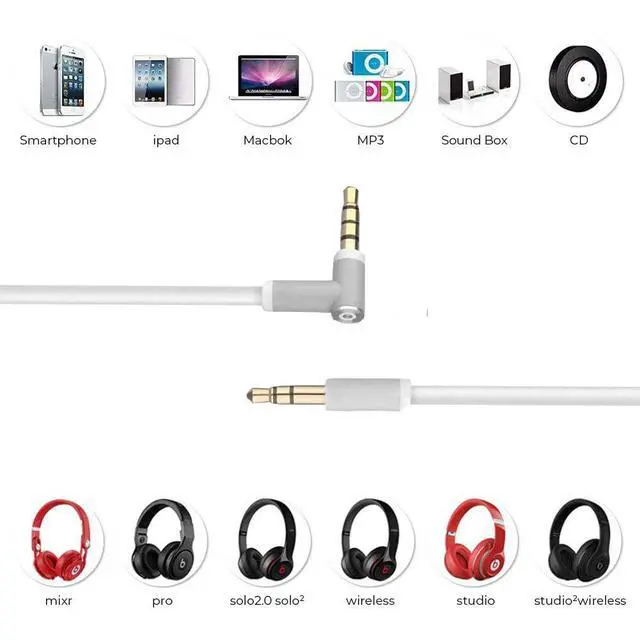 Alt view image 3 of 6 - Replacement Audio Cable Cord with in-line Mic Audio Extension Cable and Remote Control Compatible with Beats by Dr Dre Headphones Solo/Studio/Pro/Detox/Mixr/Executive/Pill (White)