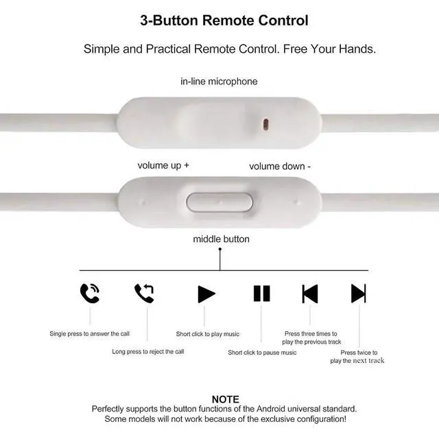 Alt view image 2 of 6 - Replacement Audio Cable Cord with in-line Mic Audio Extension Cable and Remote Control Compatible with Beats by Dr Dre Headphones Solo/Studio/Pro/Detox/Mixr/Executive/Pill (White)