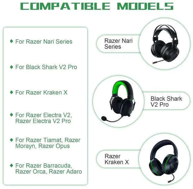 Alt view image 2 of 7 - Replacement Audio Cable Cord Wire with Y Splitter for  Kraken X/BlackShark V2 Pro/ Nari Headphone Gaming Headset Adapter to PC/Speaker/Headphone