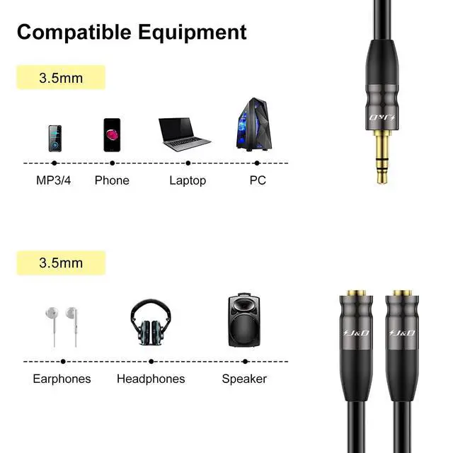 Alt view image 4 of 7 - Headphone Splitter 3.5 mm Audio Stereo Y Splitter Cable 1/8 inch TRS Male to Dual 1/8 inch TRS Female Headphone Jack Adapter Aux Extension Cable for Phone/PS4/Switch/Tablet 2 feet