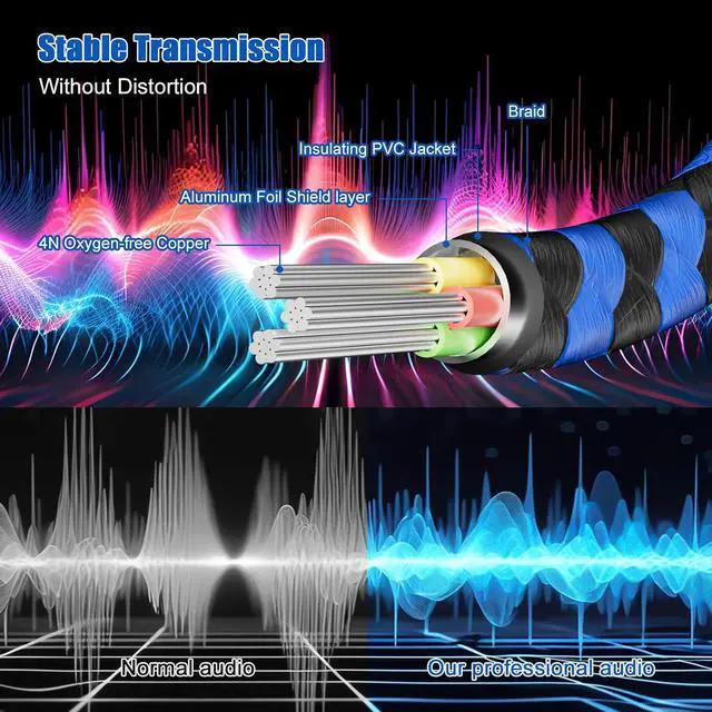 Alt view image 5 of 7 - 1/4 inch TRS Extension Cable 3ft 1/4 Male to Female Stereo Headphone Guitar Cable