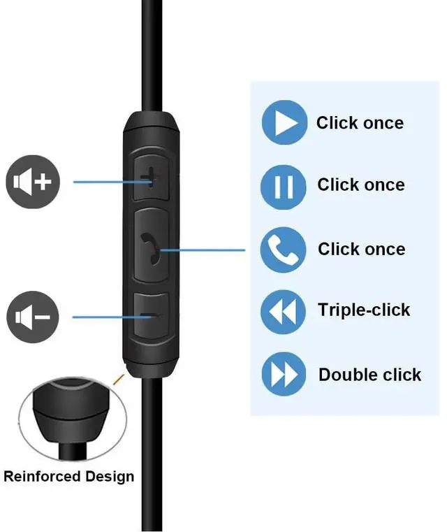 Alt view image 2 of 7 - Headphones Replacement Audio Cable Cord for  700 QuietComfort Ultra QC45 QC35 35II QC25 OE2 & OE2i JBL E45/55BT E65BTNC 2.5mm to 3.5mm On-Ear Headphones Wire Inline Mic/Remote Control