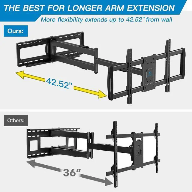 Alt view image 4 of 7 - PERLESMITH Long Arm TV Wall Mount for 42-90 inch TVs, Full Motion TV Mount with 42.72 inch Extension Articulating Arm Swivel and Tilt, Max VESA 800x400mm, Holds up to 150 lbs, 16,18, 24 Studs