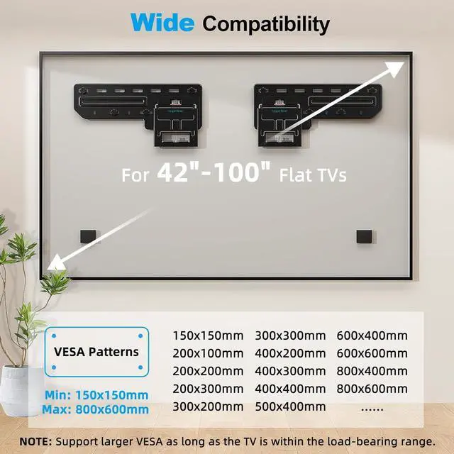 Alt view image 4 of 7 - Ultra Slim TV Wall Mount for 42 to 100 inch Flat & Frame TVs, Only 0.31 Low Profile Flat to Wall TV Mount, Micro Gap Wall Mount tv Bracket, Hold up to 176 lbs, Blends in Any Interior