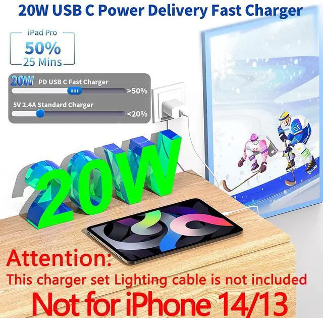 Alt view image 2 of 7 - Fast iPad Charger iPad Charger Fast Charging 2Pack Wall Chargers Plug Adapter Type C USB C to C Cable Cord 6ft for iPad Pro 12.9 iPad Pro 11/13inch(M4) iPad Air 5th/4th iPad mini 6/7 iPad 10/11th(A16)