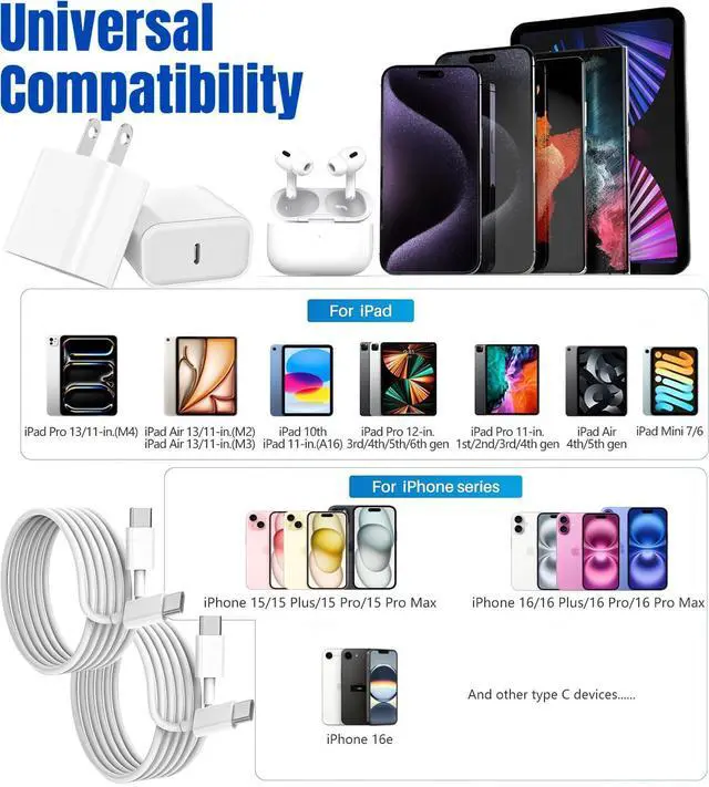 Alt view image 5 of 7 - Fast iPad Charger iPad Charger Fast Charging 2Pack Wall Chargers Plug Adapter Type C USB C to C Cable Cord 6ft for iPad Pro 12.9 iPad Pro 11/13inch(M4) iPad Air 5th/4th iPad mini 6/7 iPad 10/11th(A16)