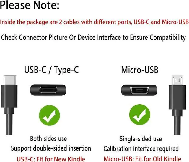 Alt view image 5 of 7 - Fast Charger with 6Ft USB Type-C&Micro USB Cable for Charging All-New Fire 6 HD 7 8 10/Fire Max 11-13th Gen/Fire HD 7 8 10Plus/Kids Edition Kids Pro/All E-Reader Oasis Paperwhite/ Galaxy Tab A