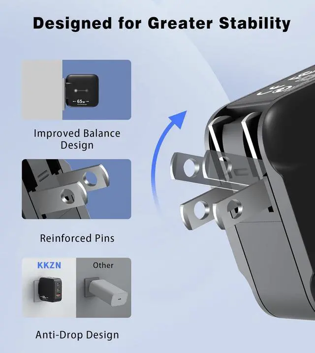 Alt view image 6 of 7 - 65W GaN USB C Charger Block Mini Charger with 3 Ports & 2m Cable Foldable Wall Charging Blocks Compatible with MacBook Pro/Air M2  XPS iPad Pro iPhone 16/15/14 Pro Galaxy S25/S24(Black)