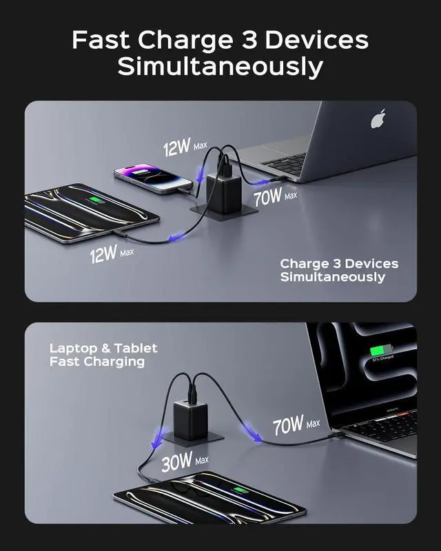Alt view image 3 of 7 - 100W USB C Charger Block Fast Wall GaN Charger 3-Port Compact Foldable USB Power Adapter for MacBook Pro/Air  XPS iPad Pro iPhone Series Galaxy S25/S24 and More
