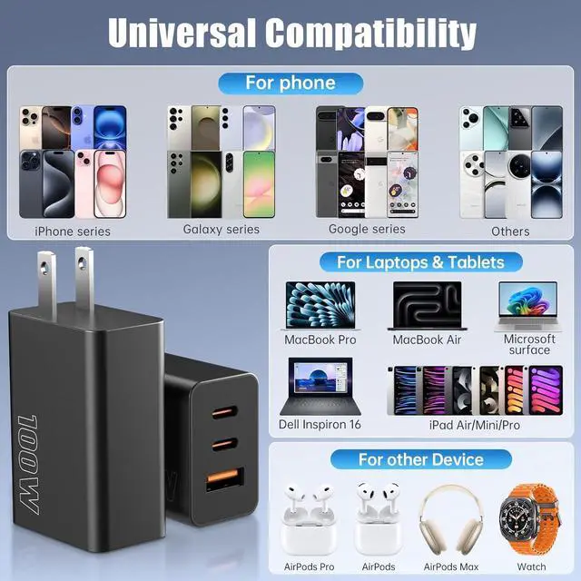 Alt view image 7 of 7 - [2-Pack] USB C Wall Charger 3-Port 100W GaN Multiport Fast Charging Charger Block PD+QC Power Adapter Plug for iPhone 17 Air/16/15/14/13/Pro Max/XS/XR MacBook Pro/Air iPad  S25/S24 and More