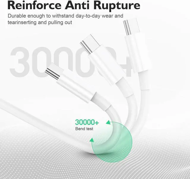 Alt view image 5 of 7 - for iPhone16 Charger 3 Pack 20W USB-C Fast Wall Charger with 6ft C to C Cable for iPhone 16/16 Pro/16 Pro Max/16 Plus/15 Series/iPad Air/iPad Pro and More