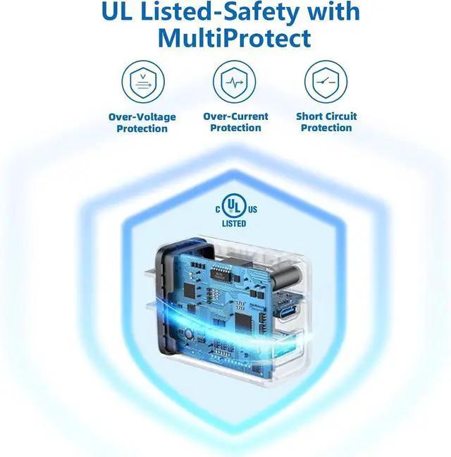 Alt view image 4 of 5 - 20W Type C Fast Charger with 2 Ports for  Galaxy Tab A9+ 12.4 A8 10.5 A7 10.4 Tab S10+/S10 Ultra/S9/S8/S9+/S9Ultra/S9 FE/S8+/S8 Ultra SM-X210/X200/X700/X800 SM-T500/T220 with 3A Fast Cable