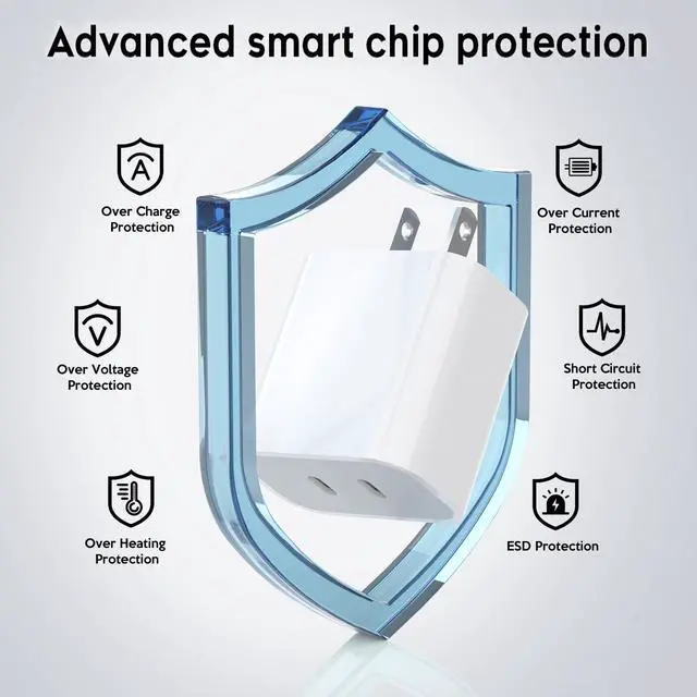 Alt view image 4 of 7 - iPhone 15 Charger  Charger Fast Charging 2Pack Dual Port Power Delivery  Charging Block 2Pack 6FT USB C to C iPhone 16 Charge Cable USB C Charge for iPhone 16/15 Pro/iPad Pro/iPad Air/Mini