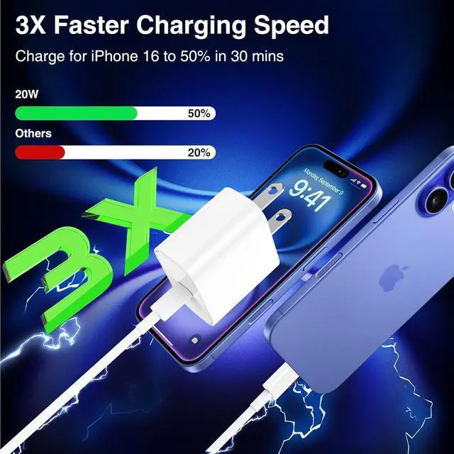 Alt view image 4 of 7 - for iPhone 17 16 Charger 20W PD Fast Charging USB C Wall Charger with 6FT USB C to C Charging Cable Compatible iPhone 16/15/Pro/Pro Max/Plus iPad Pro/AirPods and More