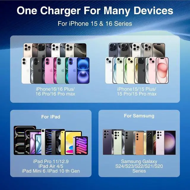 Alt view image 7 of 7 - for iPhone 17 16 Charger 20W PD Fast Charging USB C Wall Charger with 6FT USB C to C Charging Cable Compatible iPhone 16/15/Pro/Pro Max/Plus iPad Pro/AirPods and More