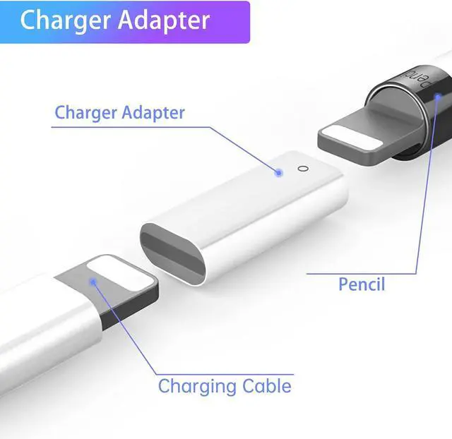 Alt view image 4 of 7 - Charger Adapter Compatible with  Pencil 1st Generation Female to Female Charging Connector for iPad Pen 1st Gen - 2 Pack