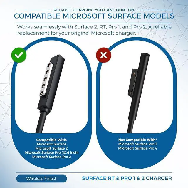 Alt view image 6 of 7 - Power Supply Home Wall AC Charger Replacement for  Surface 2 RT Pro 1 2 Window Tablet