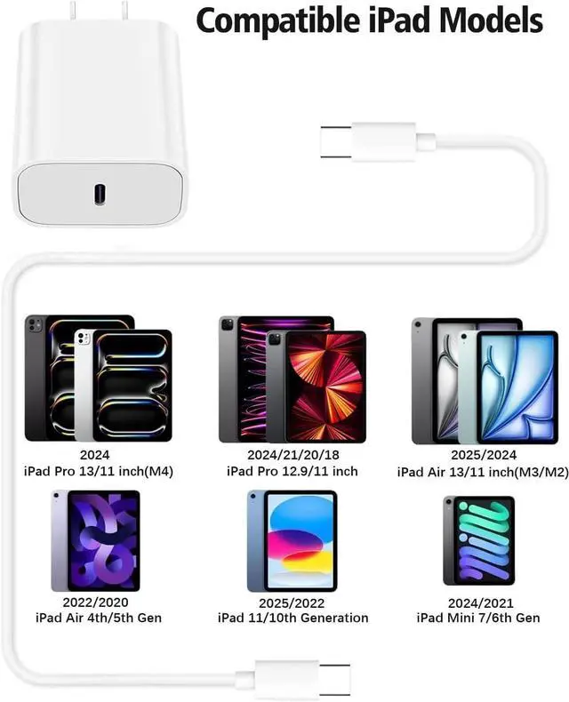 Alt view image 4 of 7 - 10FT iPad Charger Cord 20W USB C Fast Charger with Long Charging Cable for iPad Pro 13/12.9/11 inch iPad 10th Generation iPad A16 11th Generation iPad Air 13/11 inch/5th/4th iPad mini 6/7th