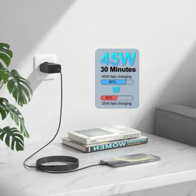 Alt view image 2 of 6 - 45W USB C Super Fast Charger PD PPS Wall Charger Block for  Galaxy S25 S24 S23 S22 Ultra Plus Z Fold Flip 6 Tab S9/S8 with 5ft Type C to C Cable