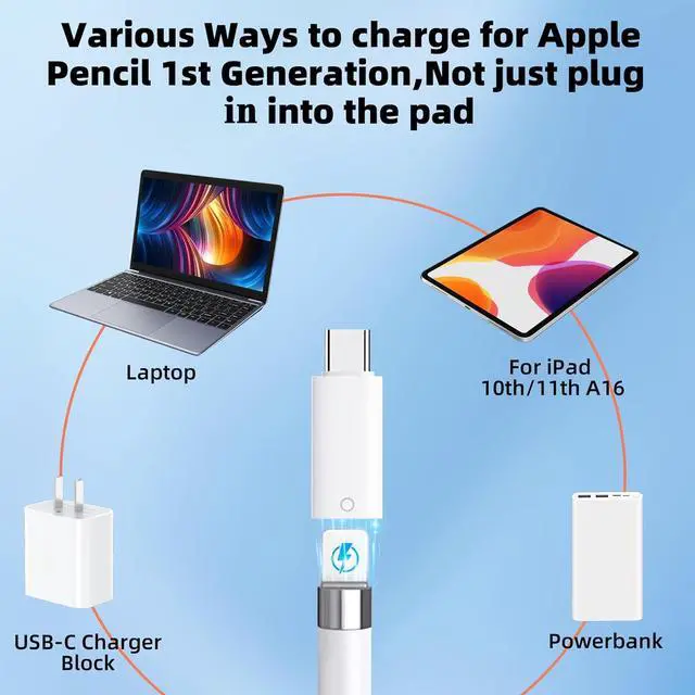 Alt view image 4 of 7 - 3 Pack USB C to Pencil Charger Adapter for  Pencil 1st Generation USB C Male to for Lightning Female Bluetooth Pair Connector for iPad A16 11th 10th Pen Magnetic Cap for iPencil 1 Gen