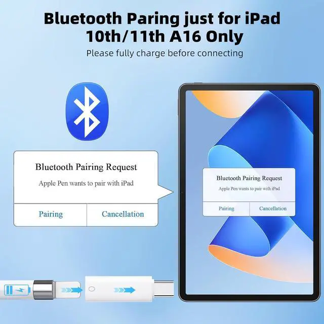 Alt view image 5 of 7 - 3 Pack USB C to Pencil Charger Adapter for  Pencil 1st Generation USB C Male to for Lightning Female Bluetooth Pair Connector for iPad A16 11th 10th Pen Magnetic Cap for iPencil 1 Gen